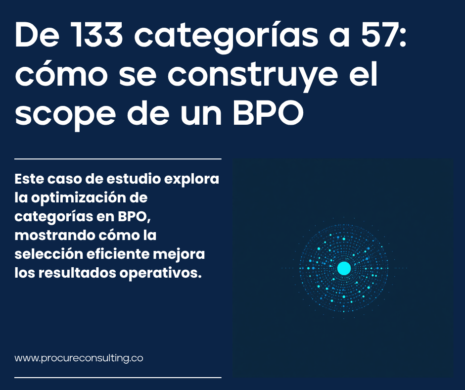 De 133 categorías a 57: cómo se construye el scope de un BPO de compras (análisis metodológico)
